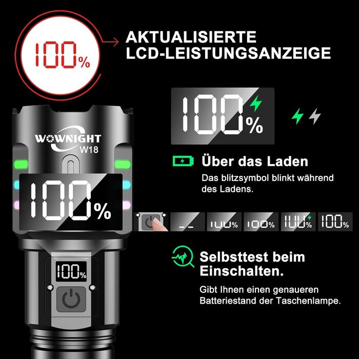 Ліхтарик WOWNIGHT LED акумуляторний, тактичний, 5 режимів, регулювання яскравості, для кемпінгу та надзвичайних ситуацій, чорний