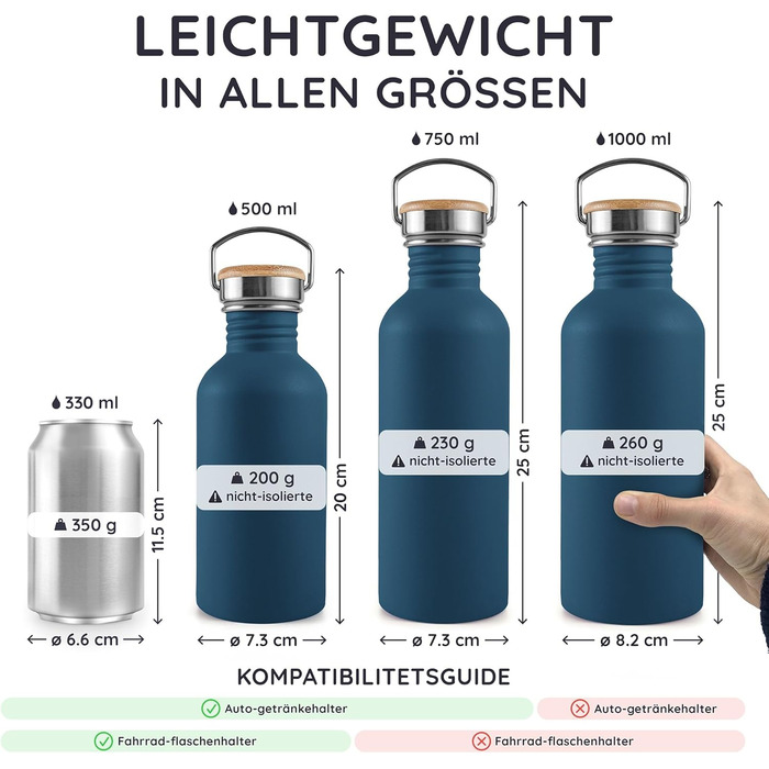 Сталева пляшка для води Bambaw 1л | Багаторазова еко-пляшка | Для кемпінгу та походів | Без пластику | Спортивна пляшка, не протікає (500 мл, Азур-блакитний)