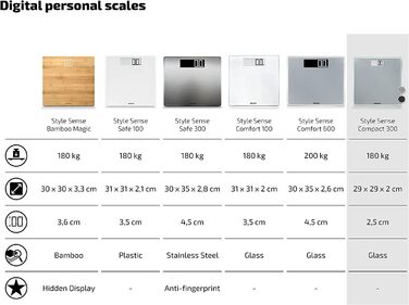 Цифрова вага Soehnle Style Sense Compact 300 для зважування людей, з великою платформою, зрозумілим LCD-дисплеєм, ультратонкий дизайн, безпечне скло, сіра