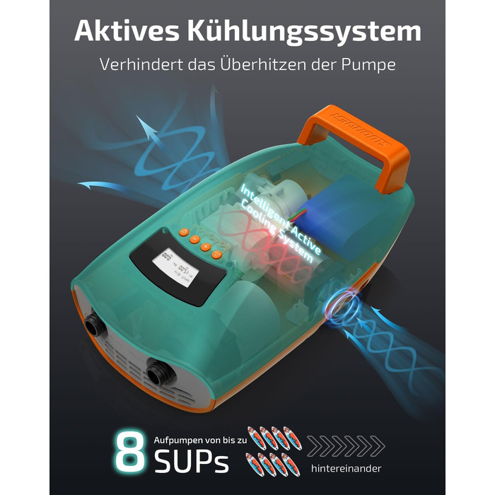 Swonder Seawolf: Акумуляторна електрична повітряна помпа для SUP/каяка, 20 PSI, подвійний поршень, охолодження, 9000mAh (Цянова/Мандарин)