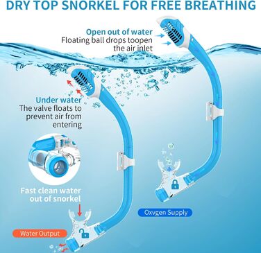 Дитяча маска для снорклінгу Findway з набірною маскою та антизапітніючою поверхнею, 180° панорама, для дітей 4-16 років, блакитна