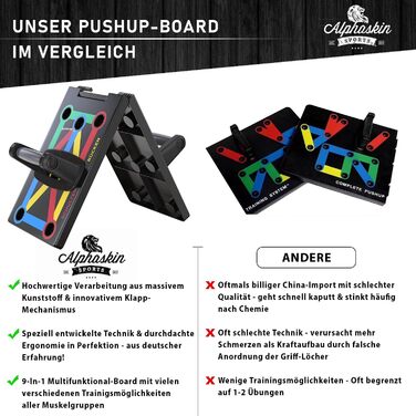 ALPHASKIN Преміум Набір для віджимань Liegestützbrett Set I 9 в 1 I Домашній спортзал I Фітнес обладнання для дому