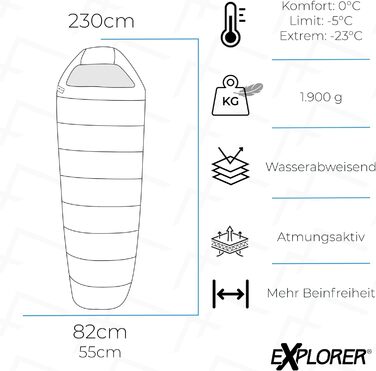 Сплячий мішок EXPLORER® Grönewald -23°C, 3-4 сезони, зимовий, для дорослих, 230x82x55 см, чорний, для кемпінгу, трекінгу, подорожей