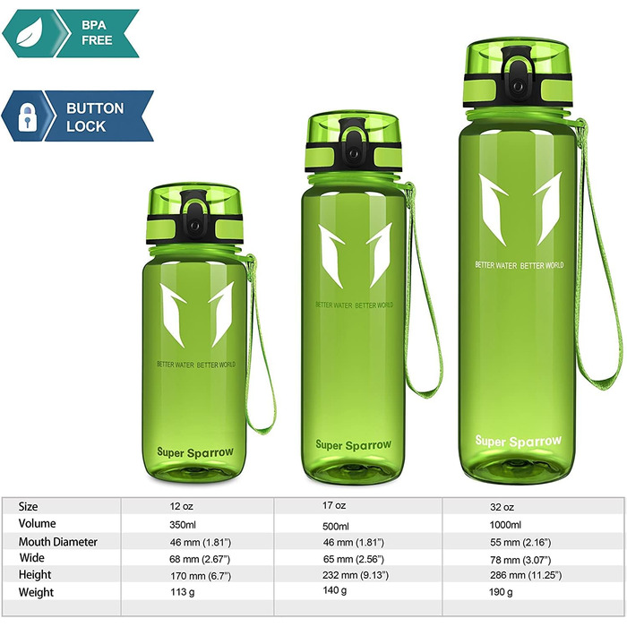Фляга для води Super Sparrow - Tritan, 350/500/750/1000 мл, без BPA - спортивна, для фітнесу, велосипеда, універу, відпочинку (750 мл, глянцевий зелений)