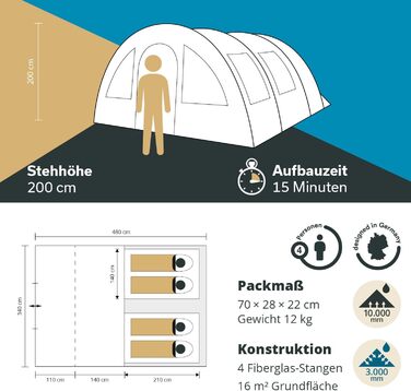 Намет Skandika Tunnelzelt Kemi для 4 осіб | Туристичний намет, 2 спальні кабіни, 2 м висоти, водонепроникний, 3000 мм водовідштовхувальна колонка, знімна фронтальна стінка, тамбур | Намет для кемпінгу, сімейний намет сірий/зелений