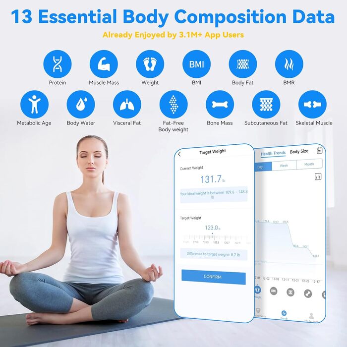 Ваги підлогові Vitafit з Bluetooth, аналізатор складу тіла (жир, м'язи, BMI), до 180 кг, висока точність, блакитні