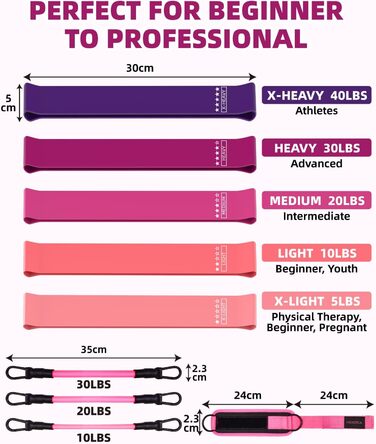 Набір еластичних стрічок для фітнесу: стрічки опору та манжети для тренувань ніг та тіла. Ідеально для йоги, фітнесу вдома та залу. З інструкцією.