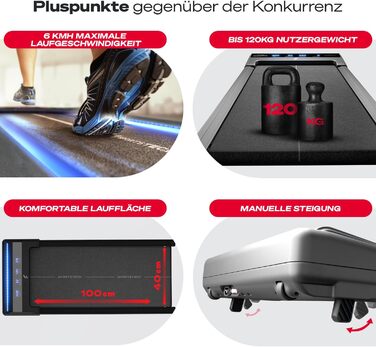 Біговий доріжка Sportstech Walking Pad для дому та офісу, компактний, тихий, з LED-дисплеєм, керування від пульта, сумісний з додатком, sWalk Lite/Lite Plus (чорний)