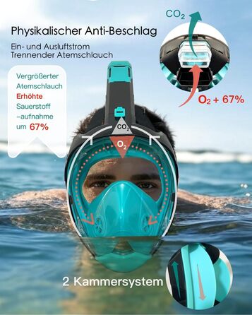 Маска для підводного плавання Riebex для дорослих, повнолицева 180°, антизапотіваюча, HD, CO2-безпечна, з сумкою для зберігання – сноркелінг маска