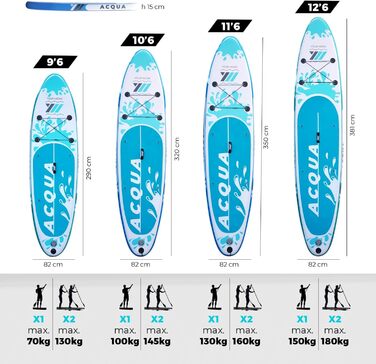 Надувний SUP (Stand Up Paddle) Premium від YM: технологія '3D Drop Stitch HD' + 'STL-Fusion', італійська якість, комплект з кільцями, шнуром та аксесуарами, різні кольори (білий/сірий), розмір 10'6' (320x82x15 см)
