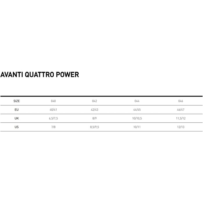 Ласти Mares Avanti Quattro Power для плавання, закритий носок, чорні, розмір 40/41