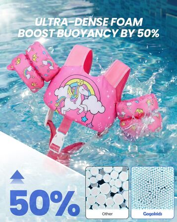 Дитячий рятувальний жилет Gogokids з підтримкою рук для плавання (11-30 кг, 1-6 років), рожевий – сертифікат EN13138-1