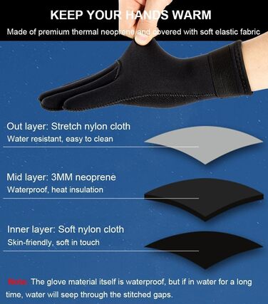 Набір для дайвінгу: рукавички та шкарпетки з неопрену 3мм, тепла термо-захист, антиковзаюча поверхня, для чоловіків та жінок, розмір M