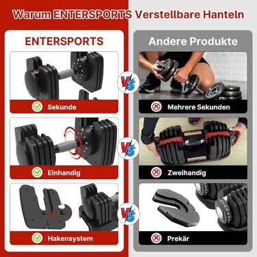 Регульована гантеля EnterSports 18 кг, 5 рівнів ваги, нековзка ручка, для дому, офісу та фітнесу