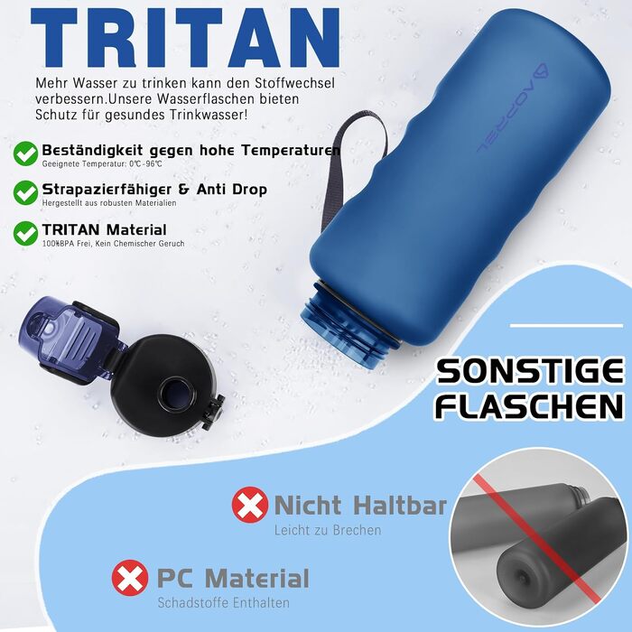 Спортивна пляшка для води AOPREL 1.5Л з фільтром, Tritan BPA-free, герметична пляшка для фітнесу, походів та офісу (Темно-синя)