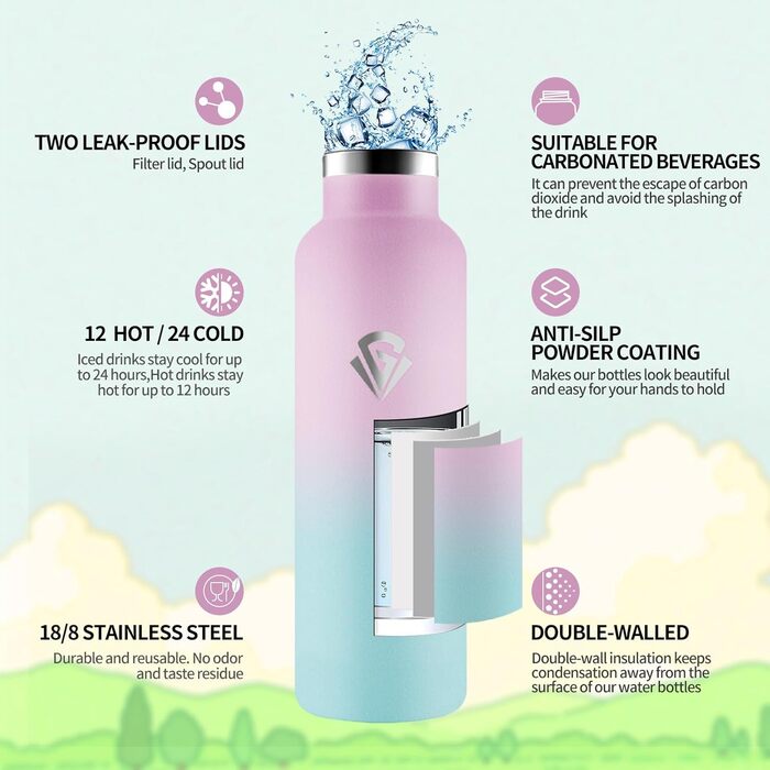 Термопляшка 500 мл, нержавіюча сталь, з соломкою, подвійні стінки, BPA Free, для води та газованих напоїв, блакитний та темно-блакитний кольори