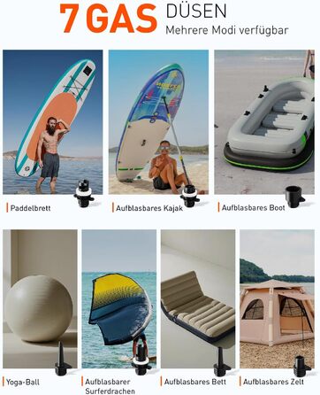 Акумуляторний насос для SUP, портативний електричний інфлятор 22PSI, 36W, USB-C, для надувних SUP-дошок, човнів, водного спорту, помаранчевий