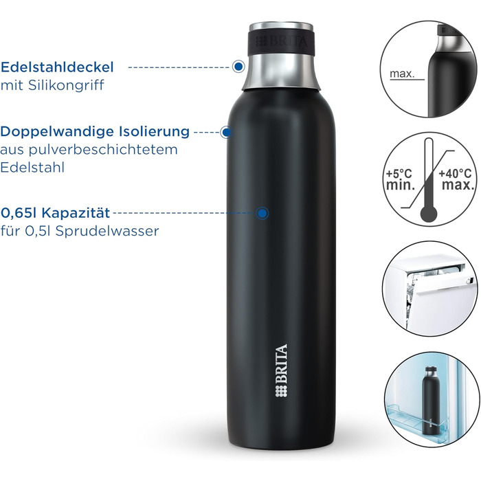 Пляшка BRITA з нержавіючої сталі чорна для газування води sodaTRIO 0,65 л – ізольована, подвійна стінка, преміум-якість, силіконове кільце, протиковзка, компактна, чорна