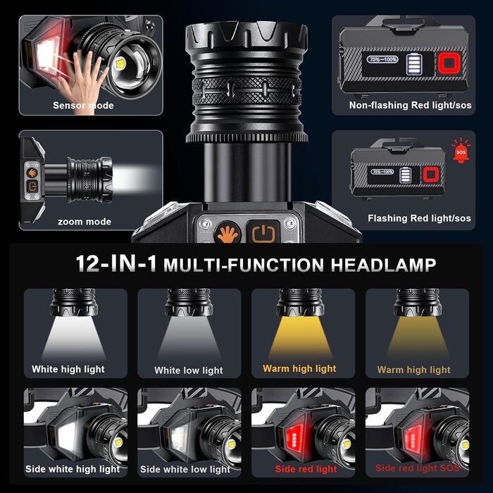 Ліхтар на лоб Spardar 120000 люменів, акумулятор 9000 mAh, регульований, 7 режимів, IPX7, для кемпінгу, полювання та бігу (білий/жовтий)