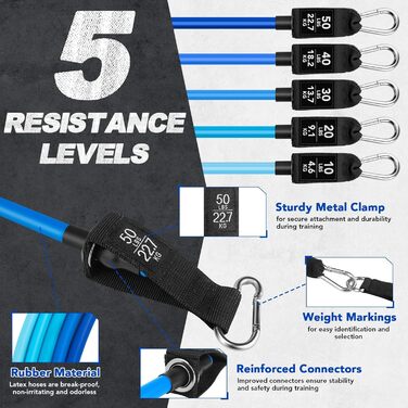 Набір для пілатесу: стійка, 6 еластичних стрічок, ручки, фіксатор для дверей, петлі для ніг, сумка для перенесення. Ідеально для домашніх та вуличних тренувань.