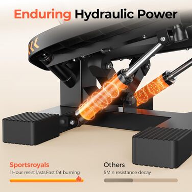 Сходи для тренувань Sportsroyals – степпер з тросами для тренування ніг, рук та сідниць, для дому та офісу