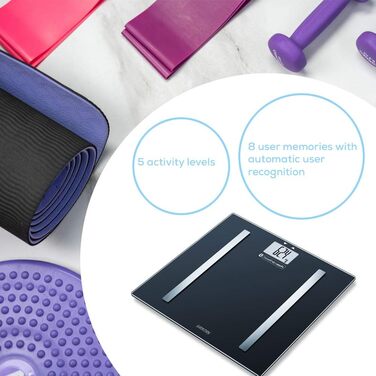 Діагностичні ваги Sanitas SBF 72 Bluetooth: аналіз складу тіла, жиру, води, м'язової та кісткової маси, підрахунок калорій, BMI, додаток для моніторингу