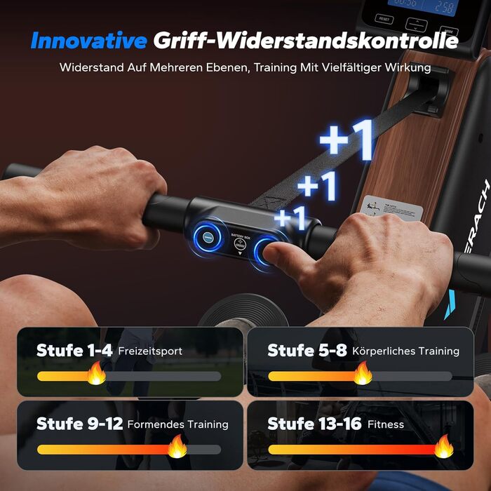 Гребний тренажер MERACH для дому, складаний, з магнітним приводом, тихий, з додатком, подовжені направляючі рейки, електричне регулювання (Plug-in)