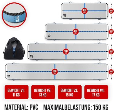 Гімнастичний надувний мат Airtrack AERONE | 3м, 4м, 5м, 6м | Аксесуари: ремінь, сумка, насос | Для дому, басейну, на вулицю | 500x100x10см, блакитний