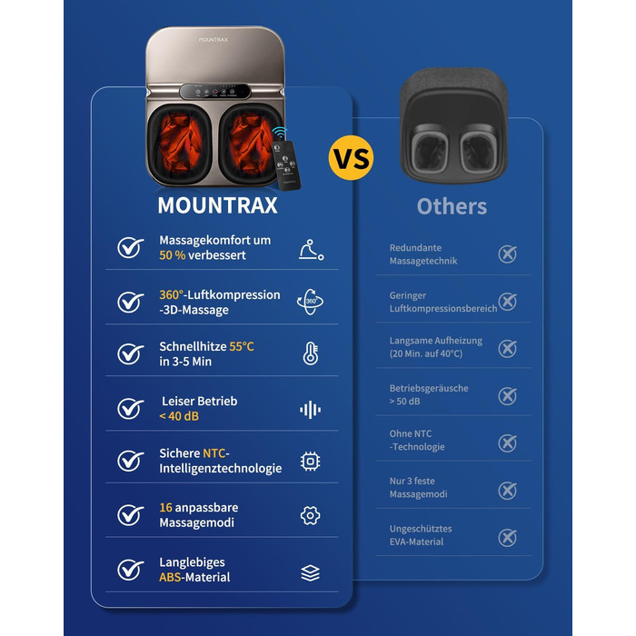 Електричний масажер для ніг Mountrax з підігрівом, для лікування п'яткової шпори та нейропатії, 3D-масаж, роликовий масаж та компресія повітрям, подарунок для чоловіків/жінок/бабусі та дідуся, підходить для розміру взуття до 46, сірий