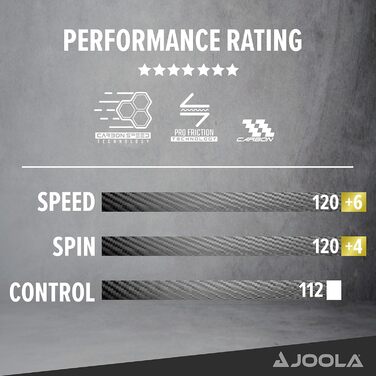 Професійна ракетка для настільного тенісу JOOLA INFINITY CARBON, ITTF, карбонова, для досвідчених гравців та змагань