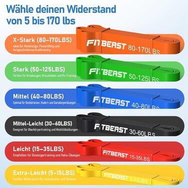 FitBeast Набір еластичних стрічок для фітнесу, гумок для тренувань з рукавичками та дверним анкером для силових тренувань та занять вдома (6 шт., 5-170 LBS)