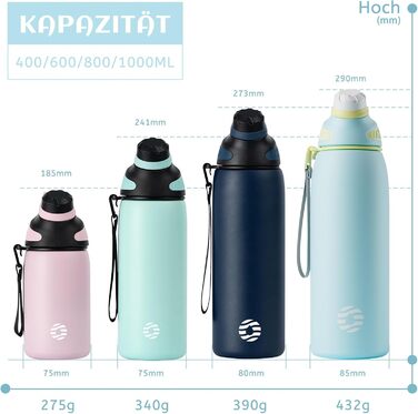 Fjbottle термос-пляшка з нержавіючої сталі, спортивна, з магнітною кришкою, 400/600/800/1000/1500 мл, BPA-free, герметична, для газованої води, для дітей та дорослих, для школи та спорту