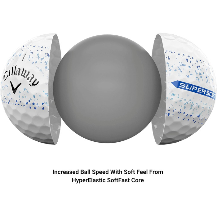 Гольф-м'ячі Callaway Supersoft 2023, преміум якість
