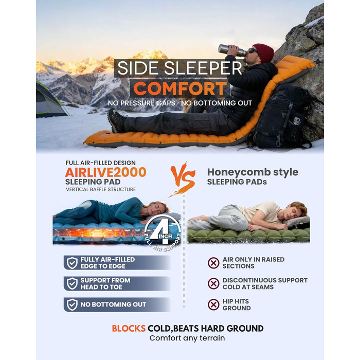 ZOOOBELIVES Airlive2000-O-DE Sunny Orange Дитячий надувний басейн прямокутної форми, помаранчевий