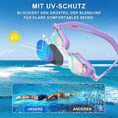 Окуляри для плавання Unisex дорослі Anti-Fog, UV-захист, герметичні, 3D-силікон, фіолетові + комплект аксесуарів (чохол, шапочка, затискач для носа, беруші)