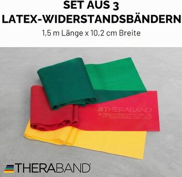 TheraBand Еластична стрічка для фітнесу 1,5м (жовта/червона/зелена) - Латексний гумовий еспандер для тренувань вдома