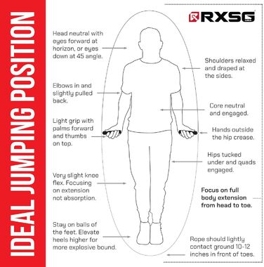 Стрибкове канатка Rx Smart Gear з неслизькими ергономічними ручками, важезним поліпропіленовим канатом для фітнесу та тренувань, кардіотренувань, WOD, швидке стрибкове канатка для чоловіків та жінок, чорний, великий