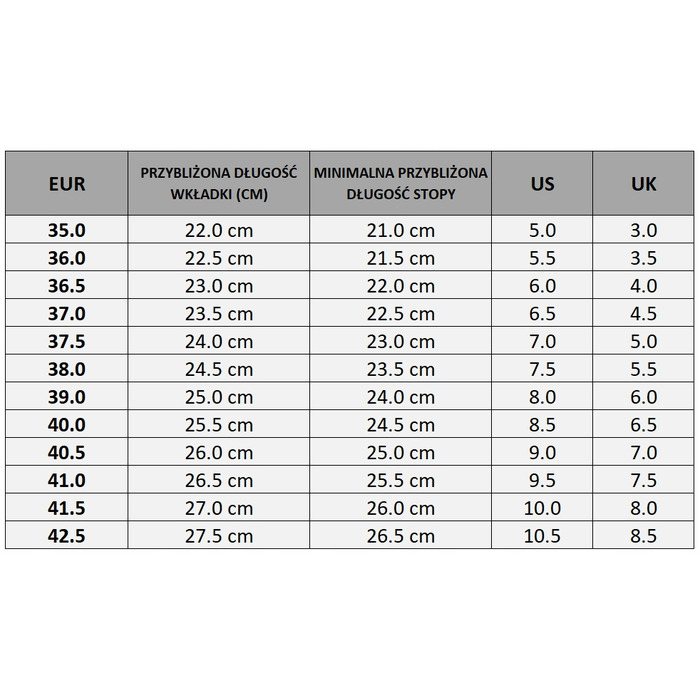 Жіночі спортивні кросівки New Balance WRL247EM, розмір 37,5