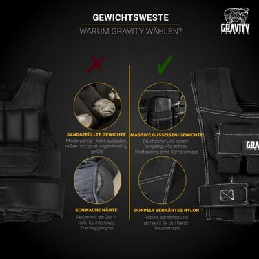 Важкий жилет Gravity Fitness - 15/20 кг, регульований. Для калістеніки, кросфіту, силових тренувань. Домашнє та комерційне використання.