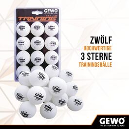 розмір: 12 стовпців