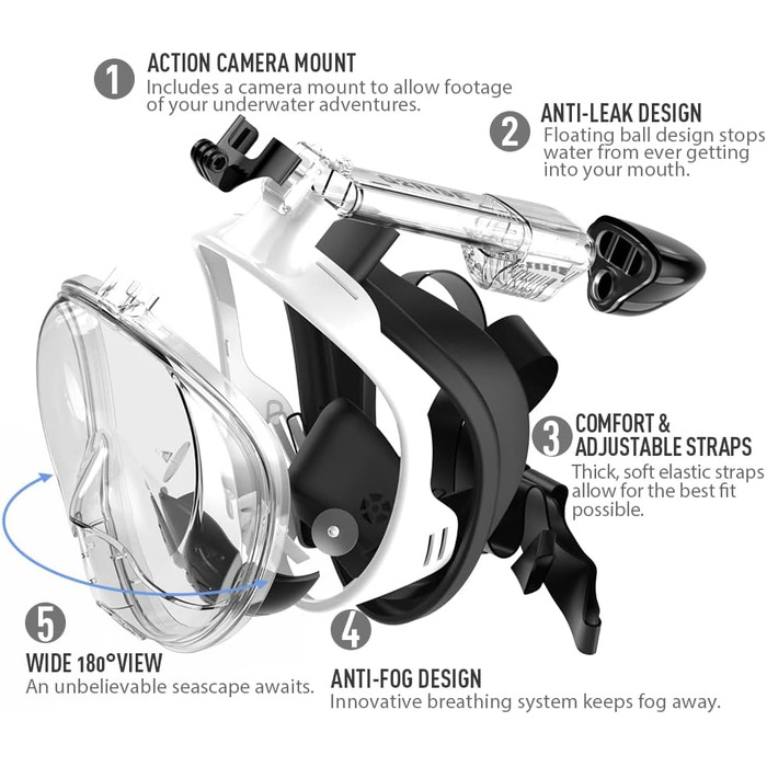 Маска для снорклінгу G2RISE® з трубкою, складна, CO2-безпечна, повна маска з кріпленням для камери, для дітей та дорослих (XS, чорно-біла)