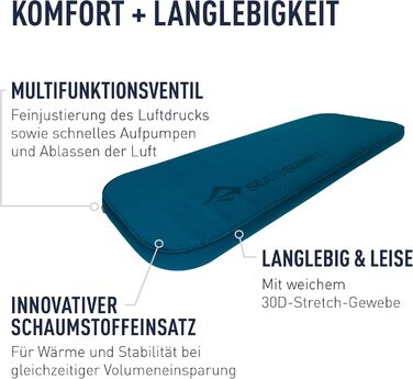 Каремат Sea to Summit Comfort Light Self Inflating (Large Wide) - самонадувний килимок для туризму, чорний