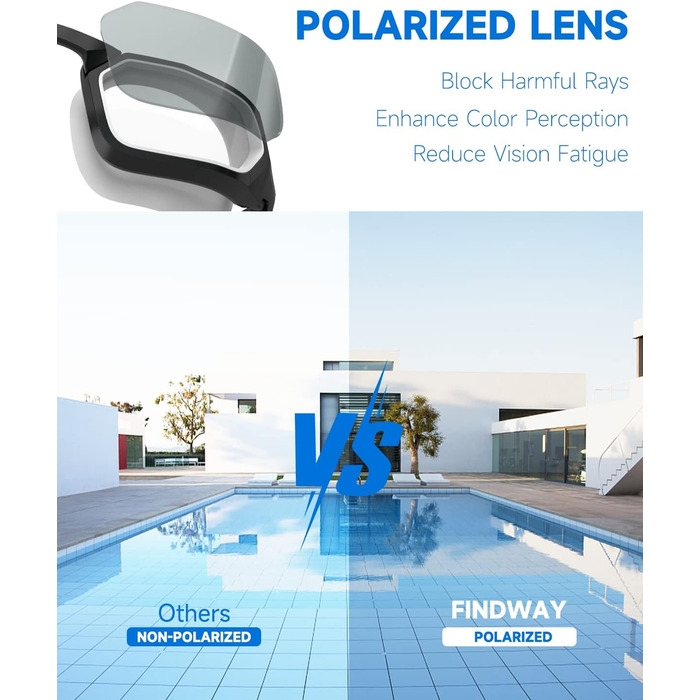 Окуляри для плавання Findway з антизапарюючим покриттям та UV-захистом, поляризовані, для чоловіків, жінок, підлітків, з запасним носовим упором, не пропускають воду, чіткий огляд, чорний & білий/поляризована димна лінза