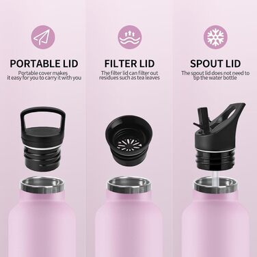 Термопляшка 500 мл, нержавіюча сталь, з соломкою, подвійні стінки, BPA Free, для води та газованих напоїв, блакитний та темно-блакитний кольори