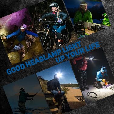 LED налобний ліхтар акумуляторний, 3000 люменів, 230° широкий кут, 3 LED, біле світло, датчик світла, водонепроникний IPX5, 0.14 кг, для кемпінгу, бігу, походів, риболовлі