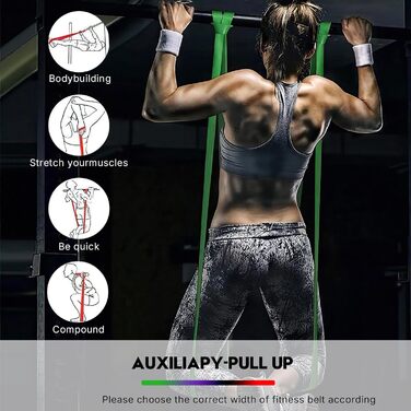 Набір еластичних стрічок RUBEHOOW для фітнесу та йоги (15-120 lbs)