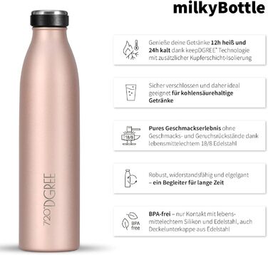 Термос 720°DGREE milkyBottle 500 мл для дітей, нержавіюча сталь, BPA Free, герметична, для газованої води, спорт, школа, світло-рожевий/золотий