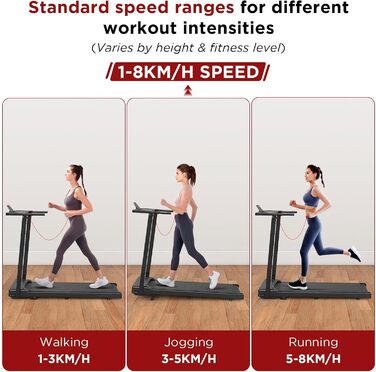 Складане бігове полотно для дому з нахилом 5°, портативне, 8 км/год, 2.5 PS, з ручками, LED-дисплей, тримач для напоїв, 2 в 1
