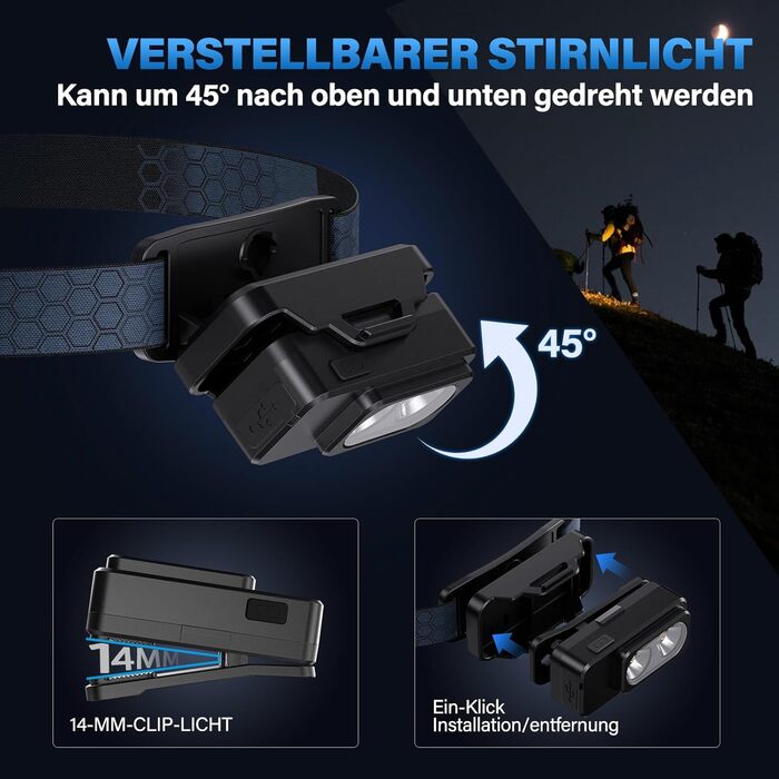 LED налобний ліхтар Sidark з акумулятором, 2 шт. - 8 режимів, сенсор, водонепроникність IPX7, магнітний, для кемпінгу та активного відпочинку