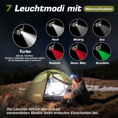 EverBrite LED налобний ліхтар: перезаряджуваний, 45г, IP67, 7 режимів, червоне та зелене світло для бігу, туризму, кемпінгу